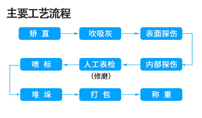 20201031105530810.jpg